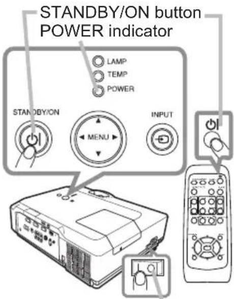 STANDBY/ON button POWER indicator LAMP TEMP POWER STANDBY/ON MENU INPUT