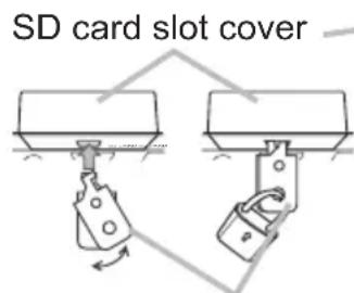 SD card slot cover