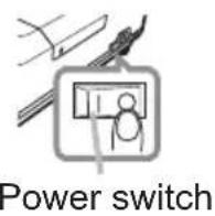 HITACHI CP-X417 - Turning off the power - 1