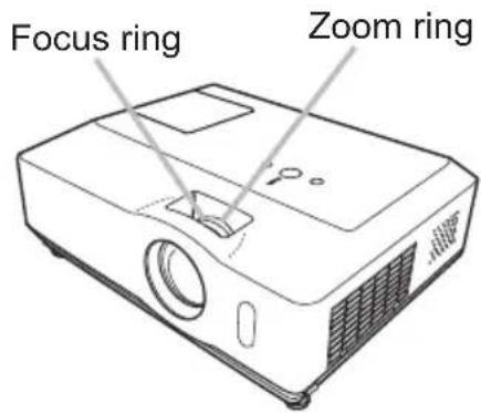 Focus ring Zoom ring