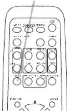 VIDEO COMPUTER SEARCH ASPECT AUTO ON/OFF HOME HOME UP YOUR END FLOWING Suits TITLE ANY BUTTON KEYSTONE POSITION MENU