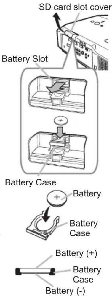 SD card slot cover Battery Slot Battery Case Battery Battery Battery Case Battery (+) Battery Case Battery (-)
