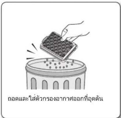 SAMSUNG VCC8836V3B - คู่มีอผู้ไซ - 7
