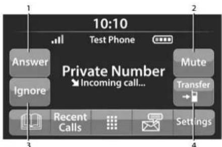 RAM 4500 Chassis Cab (2021) - Call Controls - 1