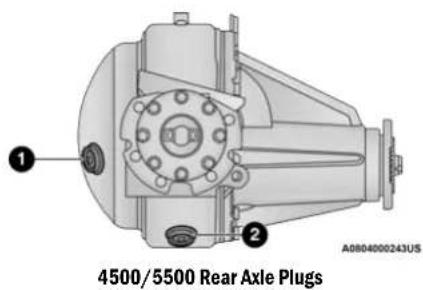 RAM 4500 Chassis Cab (2021) - Drain And Refill - 1