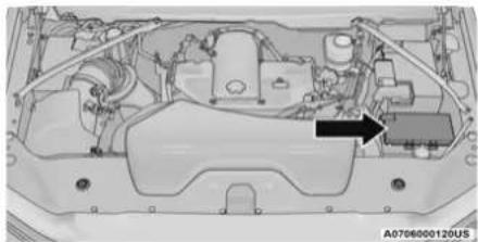 RAM 4500 Chassis Cab (2021) - Power Distribution Center - 1