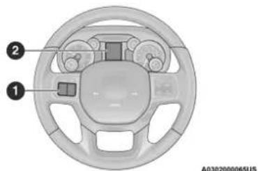 RAM 4500 Chassis Cab (2021) - Instrument Cluster Display - 1