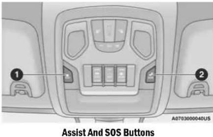 RAM 4500 Chassis Cab (2021) - NOTE: - 1