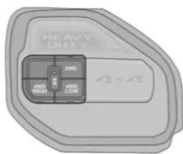 RAM 4500 Chassis Cab (2021) - ELECTRONICALLY SHIFTED TRANSFER CASE (SIX SPEED TRANSMISSION) — IF EQUIPPED - 1