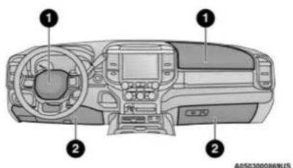 RAM 4500 Chassis Cab (2021) - Front Air Bags - 1