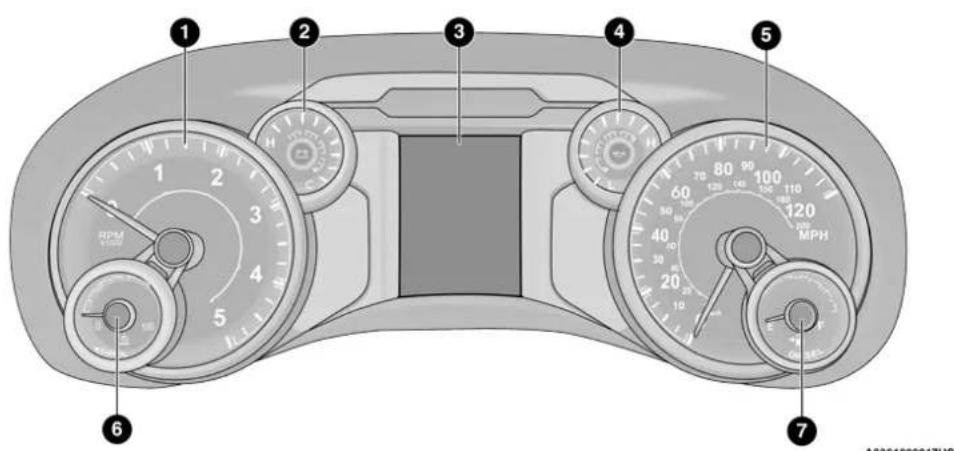 RAM 4500 Chassis Cab (2021) - BASE / MIDLINE INSTRUMENT CLUSTER — DIESEL - 1