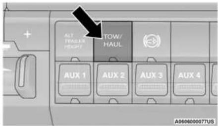 RAM 4500 Chassis Cab (2021) - When to Use TOW/HAUL Mode - 1