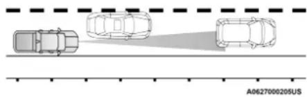 RAM 4500 Chassis Cab (2021) - Offset Driving - 2
