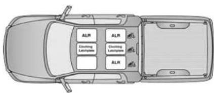 RAM 4500 Chassis Cab (2021) - Switchable Automatic Locking Retractors (ALR) — If Equipped - 2