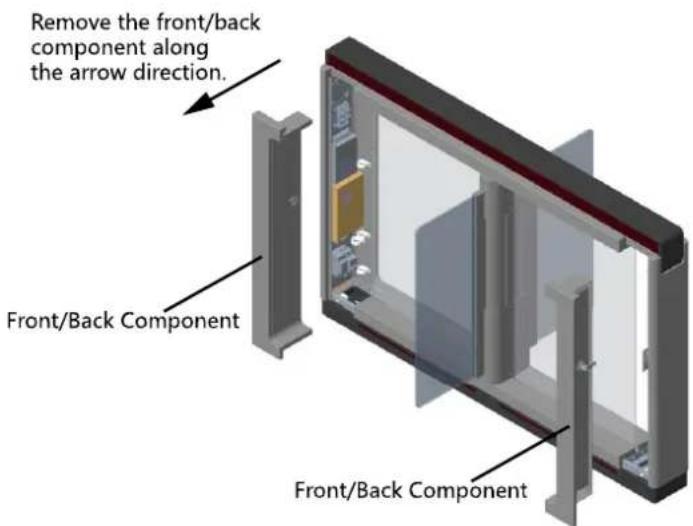 Remove the front/back component along the arrow direction. Front/Back Component Front/Back Component