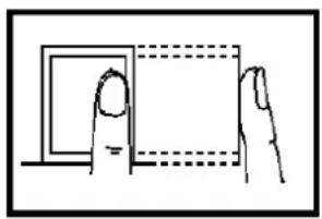 Hikvision DS-K3B801 - Incorrect Scanning - 3