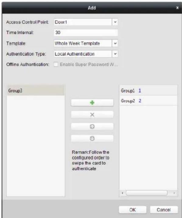 Add Access Control Point: Door1 Time Internal: 30 Template: Whole Week Template Authentication Type: Local Authentication Offline Authentication: Enable Super Password W... Group3 Group1 1 Group2 2 Remark:Follow the configured order to swipe the card to authenticate OK Cancel