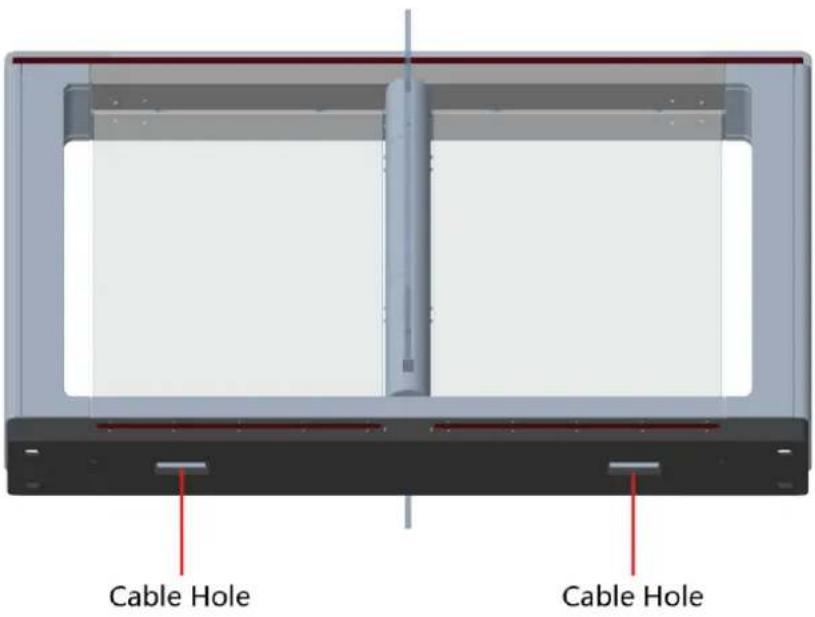 Cable Hole Cable Hole