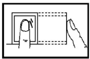 Hikvision DS-K3B801 - Incorrect Scanning - 1