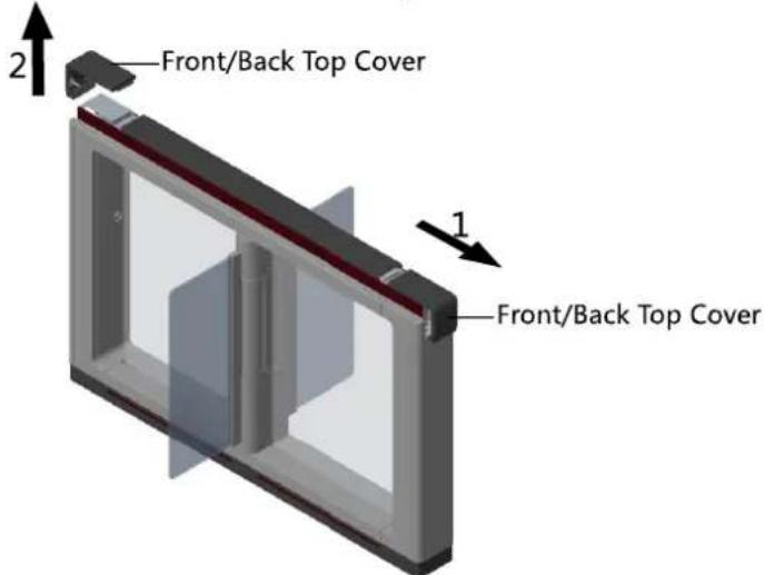 2 Front/Back Top Cover 1 Front/Back Top Cover