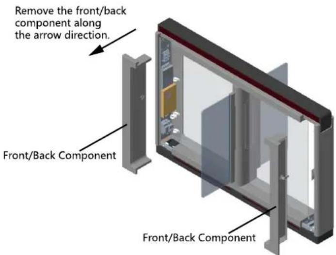 Remove the front/back component along the arrow direction. Front/Back Component Front/Back Component