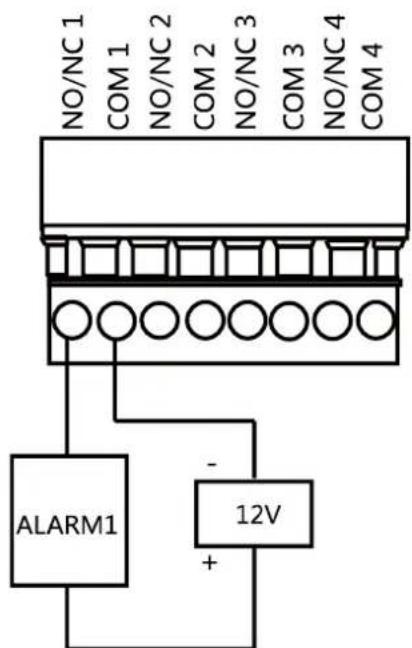 NO/NC 1 COM 1 NO/NC 2 COM 2 NO/NC 3 COM 3 NO/NC 4 COM 4 ALARM1 - + 12V