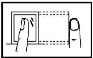 Hikvision DS-K3B801 - Incorrect Scanning - 2