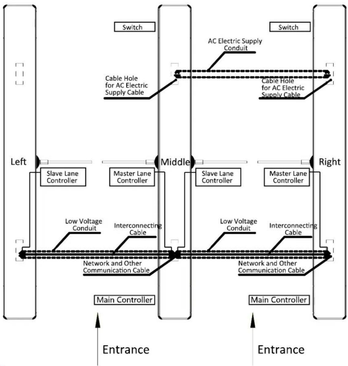 Hikvision DS-K3B801 - General Wiring - 1