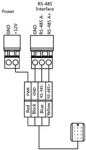 Power GND +12V RS-485 Interface GND RS-485 A- RS-485 A+ PWR Red GND GND RS-485- Black Blue Yellow Blue Yellow 1 2 3 4 5 6 7 8 9 0 1