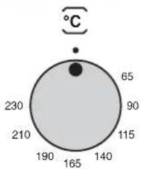 °C 65 230 90 210 115 190 165 140