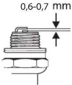 0,6-0,7 mm