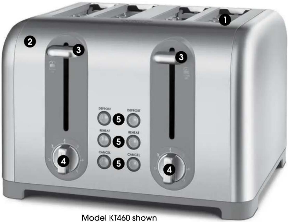 1 2 3 DEFROST 5 REFLEAT REHEAT 5 CANCEL 5 CANCEL 4 4 Model KT460 shown