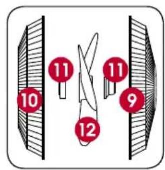 10 11 11 12 9