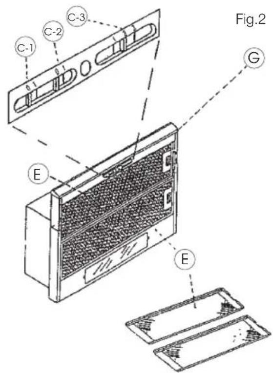 Fig.2 C-1 C-2 C-3 E G E E