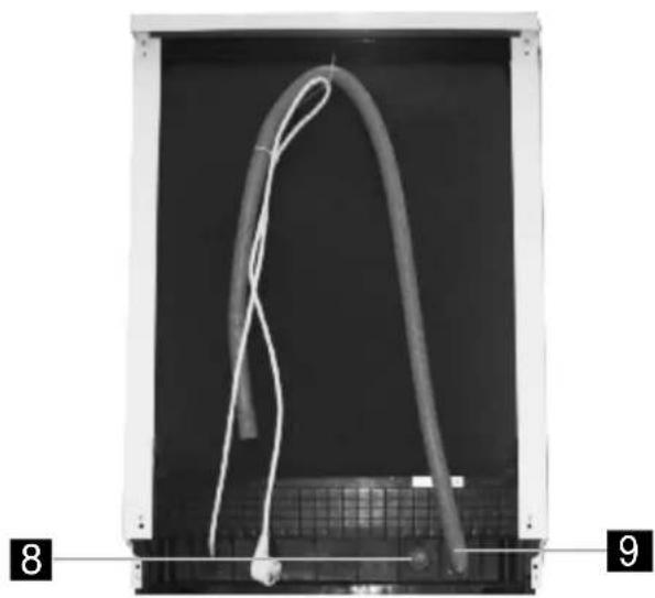 BLANCO BDW126X - Dishwasher Features - 2