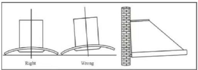 Everdure RBES91 - INSTALLATION OF THE EVERDURE RBES92 RANGE HOOD DIRECTLY TO A WALL - 2