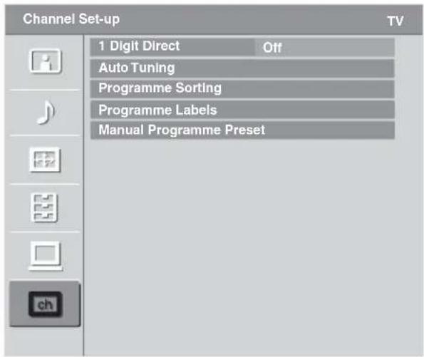 Channel Set-up 1 Digit Direct Off Auto Tuning Programme Sorting Programme Labels Manual Programme Preset