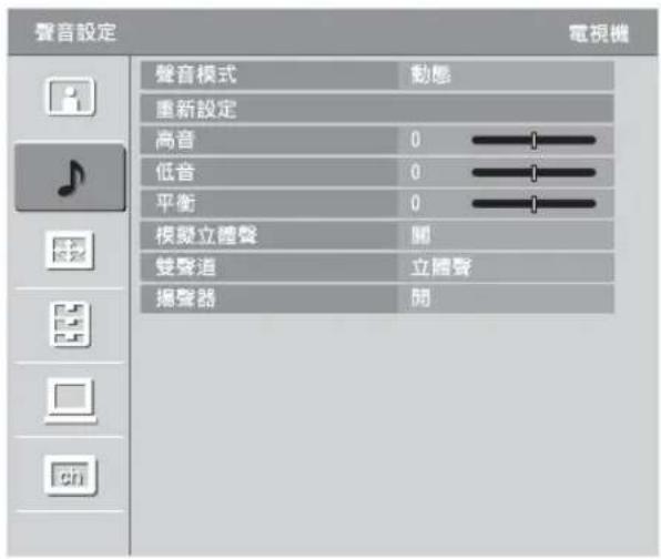 聲音設定 電視機 聲音模式 動態 重新設定 高音 0 低音 0 平衡 0 模擬立體聲 開 雙聲道 立體聲 撮聲器 開