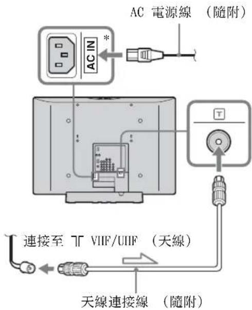 SONY Bravia KLV-37U300A - 2: 連接天線 / 錄影機 - 1