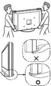 Diagram illustrating a cable or cable being held by two people, with magnified views showing hand positioning and structural change.