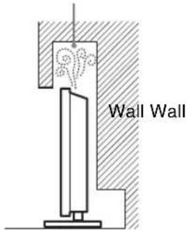 Wall Wall