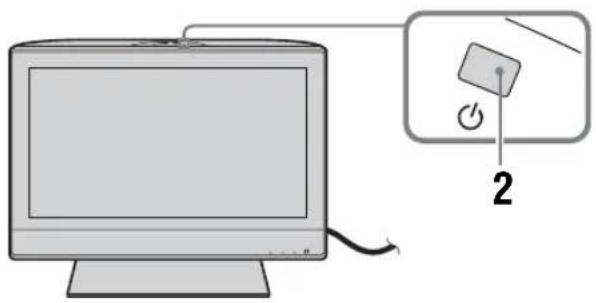 Diagram showing a computer monitor connected to a power button labeled '2' with a switch symbol, likely illustrating a power or control mechanism.