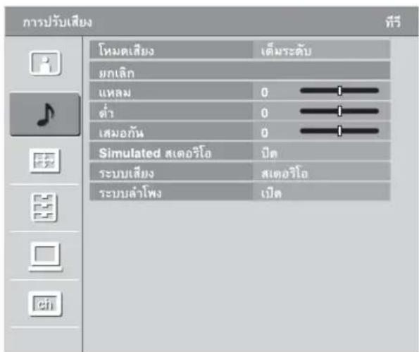 การปรับเสียง โหมดเสียง เด็มระดับ ยกเลิก แหลม 0 ต่ํา 0 เสมอกัน 0 Simulated สเตอร์โอ เปต ระบบเสียง สเตอร์โอ ระบบลําโพง เปต