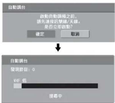 自動調台 啟動自動調頻之前, 請先連接訊號線/天線。 是否立即啟動? 確定 取消 自動調台 發現節目:0 VHF 低 搜尋中