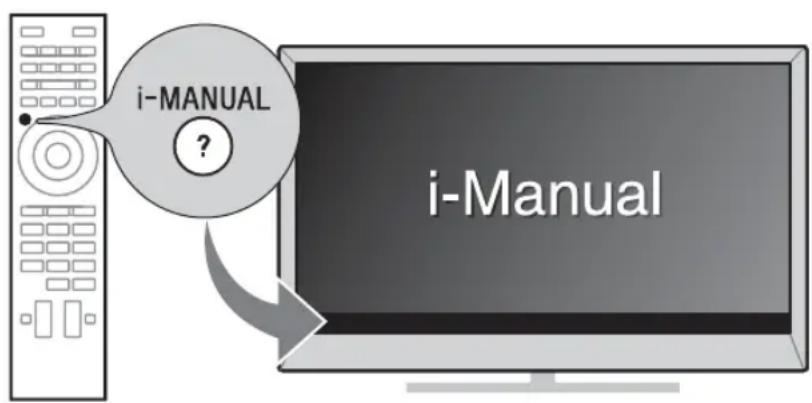 i-MANUAL ? i-Manual