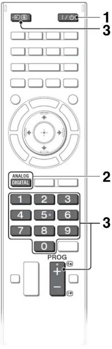 1 3 ANALOG DIGITAL 1 2 3 4 5° 6 7 8 9 0 PROG + - 3
