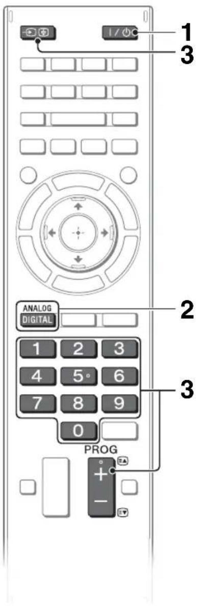 SONY Bravia KDL-46W904A - 4 - 2