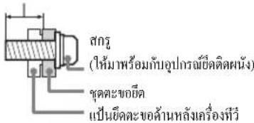 สกรุ (ให้มาพร้อมกับอุปกรณ์ยืดติดผนัง) ชุดทะเบียด แป้นยืดคะขอด้านหลังเครื่องที่วี