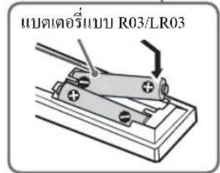 Technical diagram of a mechanical assembly with labeled parts and directional arrows, including a 4x4 scale indicator.