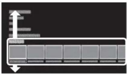 SONY Bravia KDL-46W904A - ปุ่มที่ใช้งานบ่อยครั้ง - 5